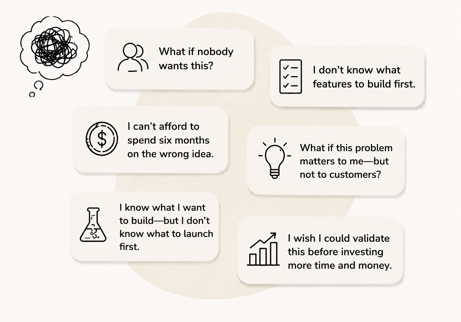 Every founder hears these thoughts